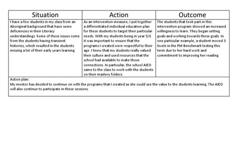 situation action response examples.
